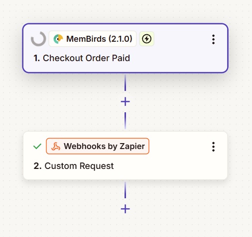 MemBirds Zapier paid